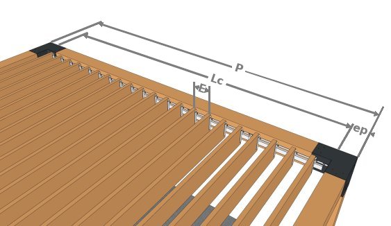 Déterminer le nombre de lames SUNDIY XL (27 mm) en fonction de la profondeur