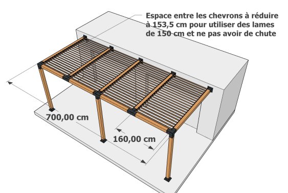 MODELISATION 3D